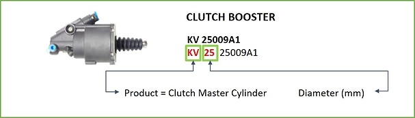 CLUTCH BOOSTER
