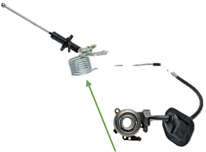 Hydraulic Damper; Frequency modulator
