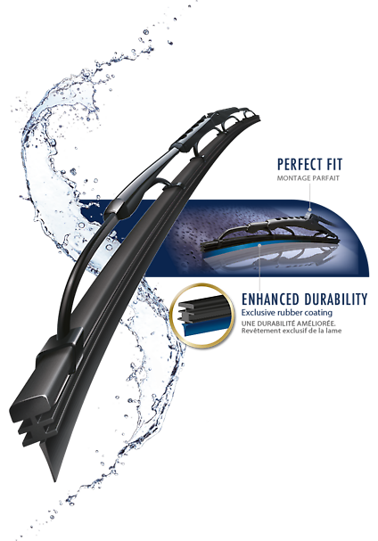 Image Car windscreen wipers