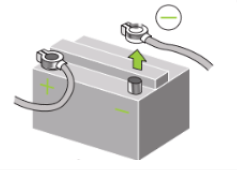 negative Battery cable removal