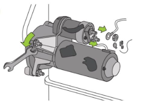 2. Disconnect the starter main power cable then disassemble the starter bolt.