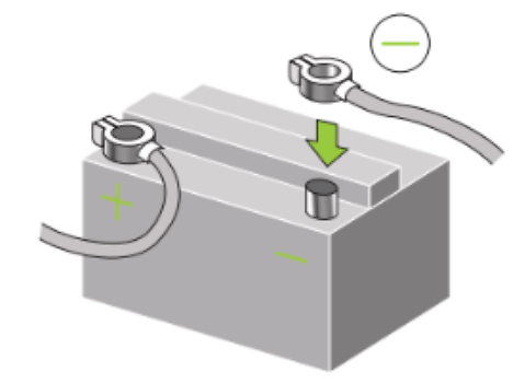Connect the battery negative cable.