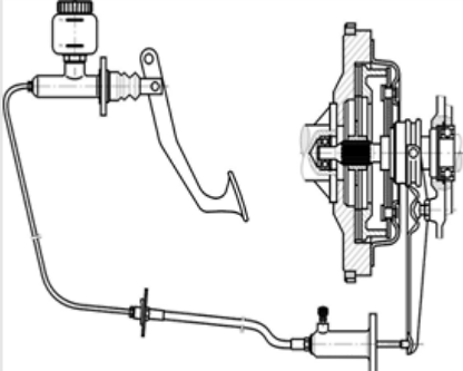 Semi hydraulic clutch actuator