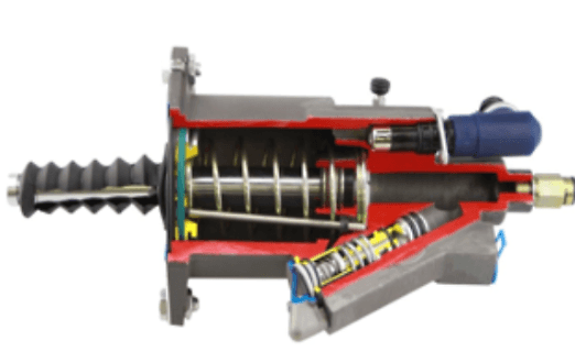 Hydro-pneumatic Clutch Actuation