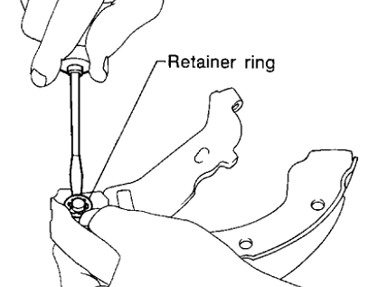 Remove retainer ring with a suitable tool. Then separate toggle lever and brake shoe.