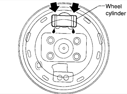 Wheel cylinder