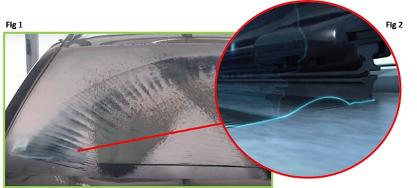 Wiper Systems