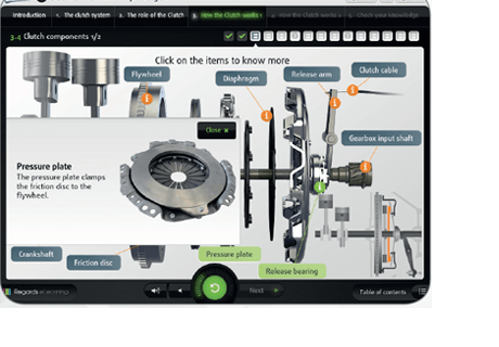 GET TECHNICAL WITH VALEO